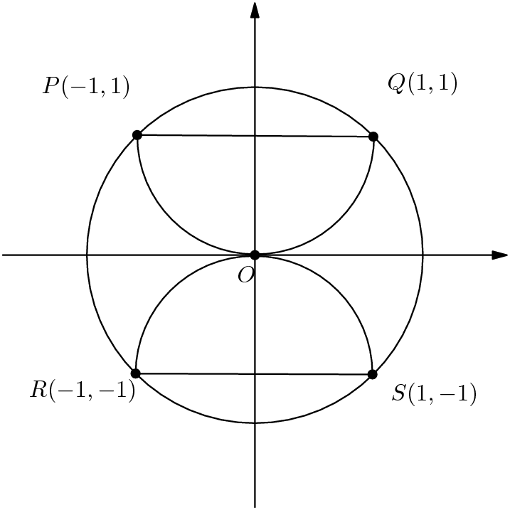 |300