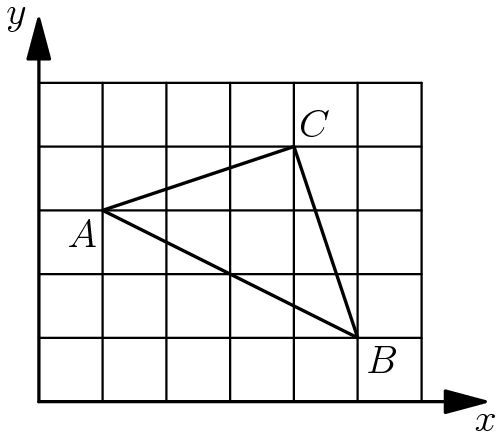  | 200